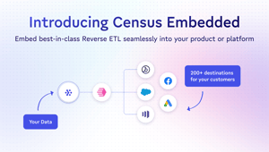 Announcing Census Embedded: Seamlessly embed Reverse ETL in your platform or product