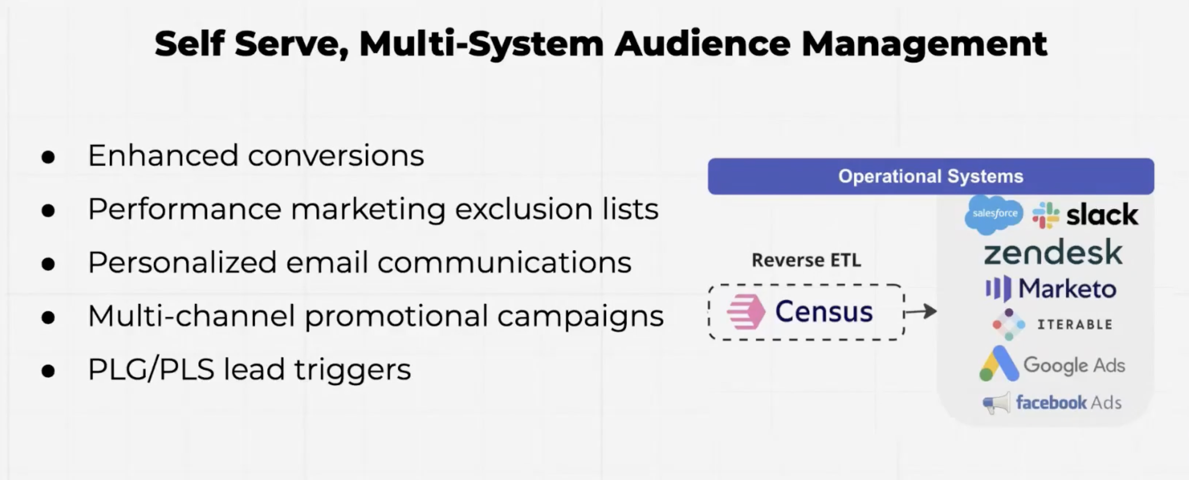 audience mgmt clickup