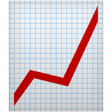chart emoji
