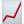 chart emoji
