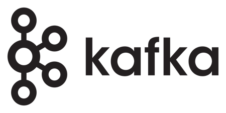 Kafka (Destination)