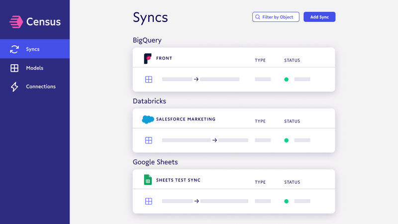 Syncs product