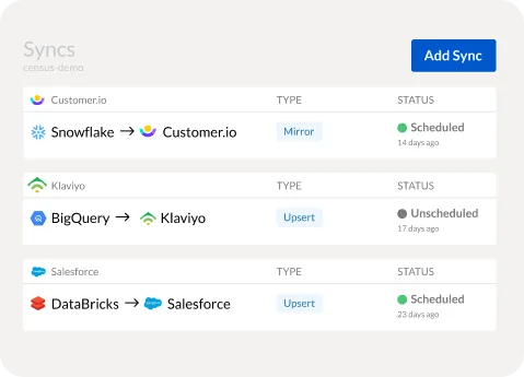 customer data
