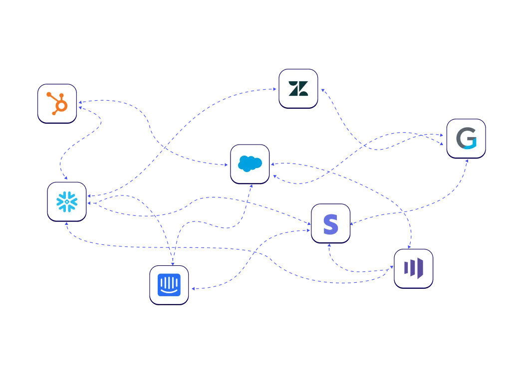 traditional reverse etl