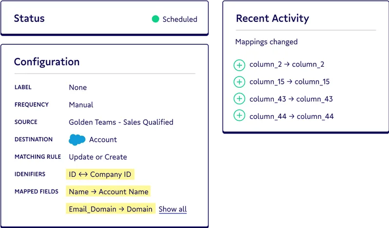 census overview dashboard