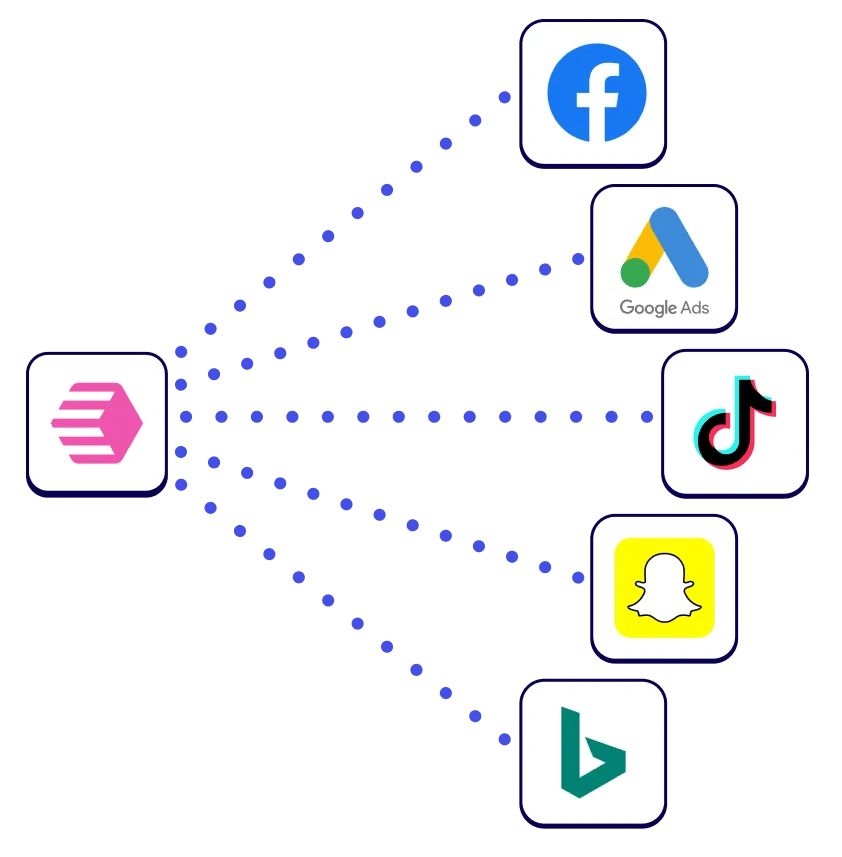 Census Segments integrations