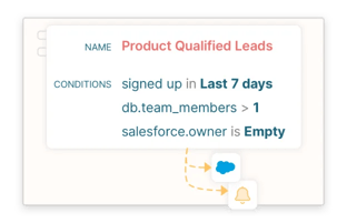 story-image-figma-qualified-leads