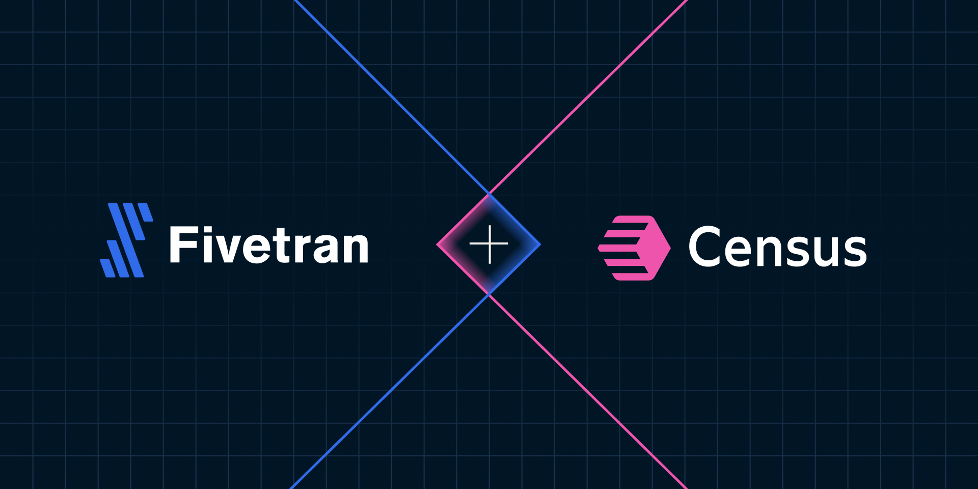 Census Joins Forces with Fivetran