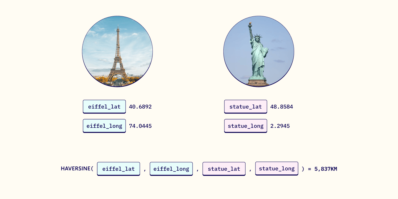 STEEPLE Cheat Sheet (2021) - For workshops and analysis.