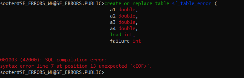Create table error