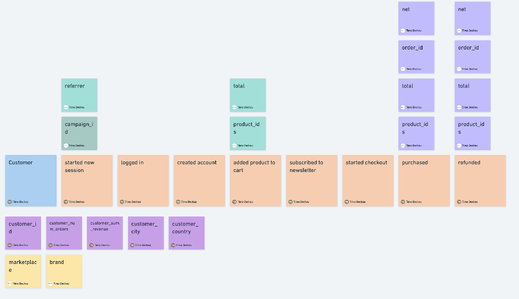 data model@2x