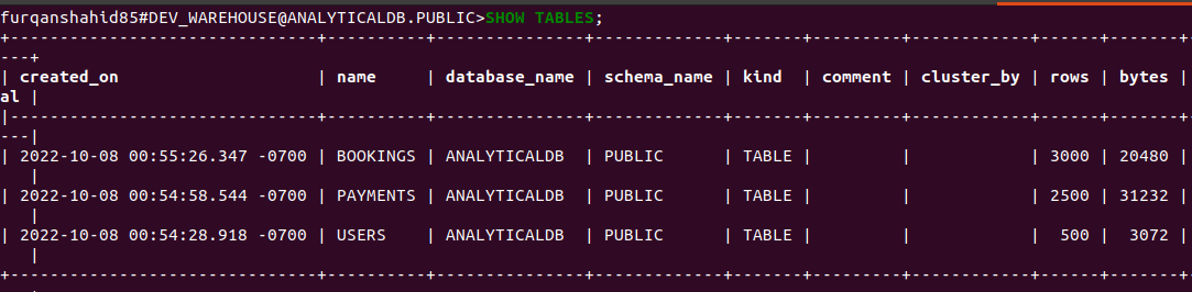 SQL database column