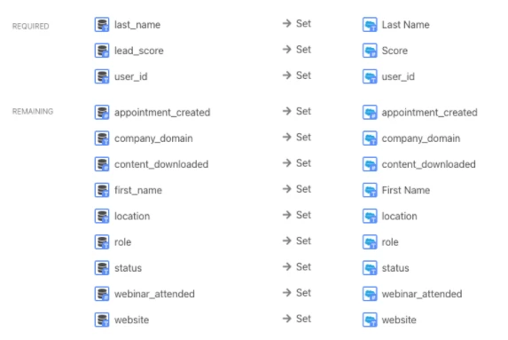 Snowflake to salesforce reverse etl fields