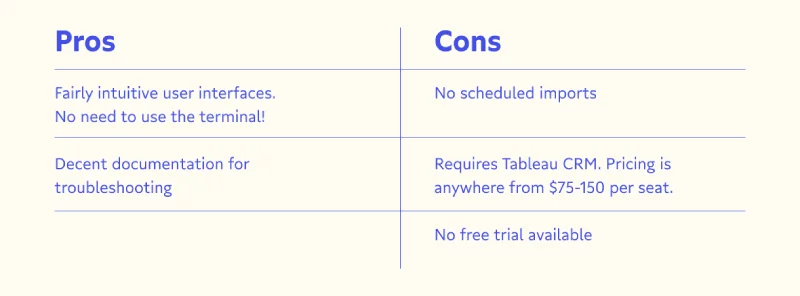 Snowflake connector pros and cons