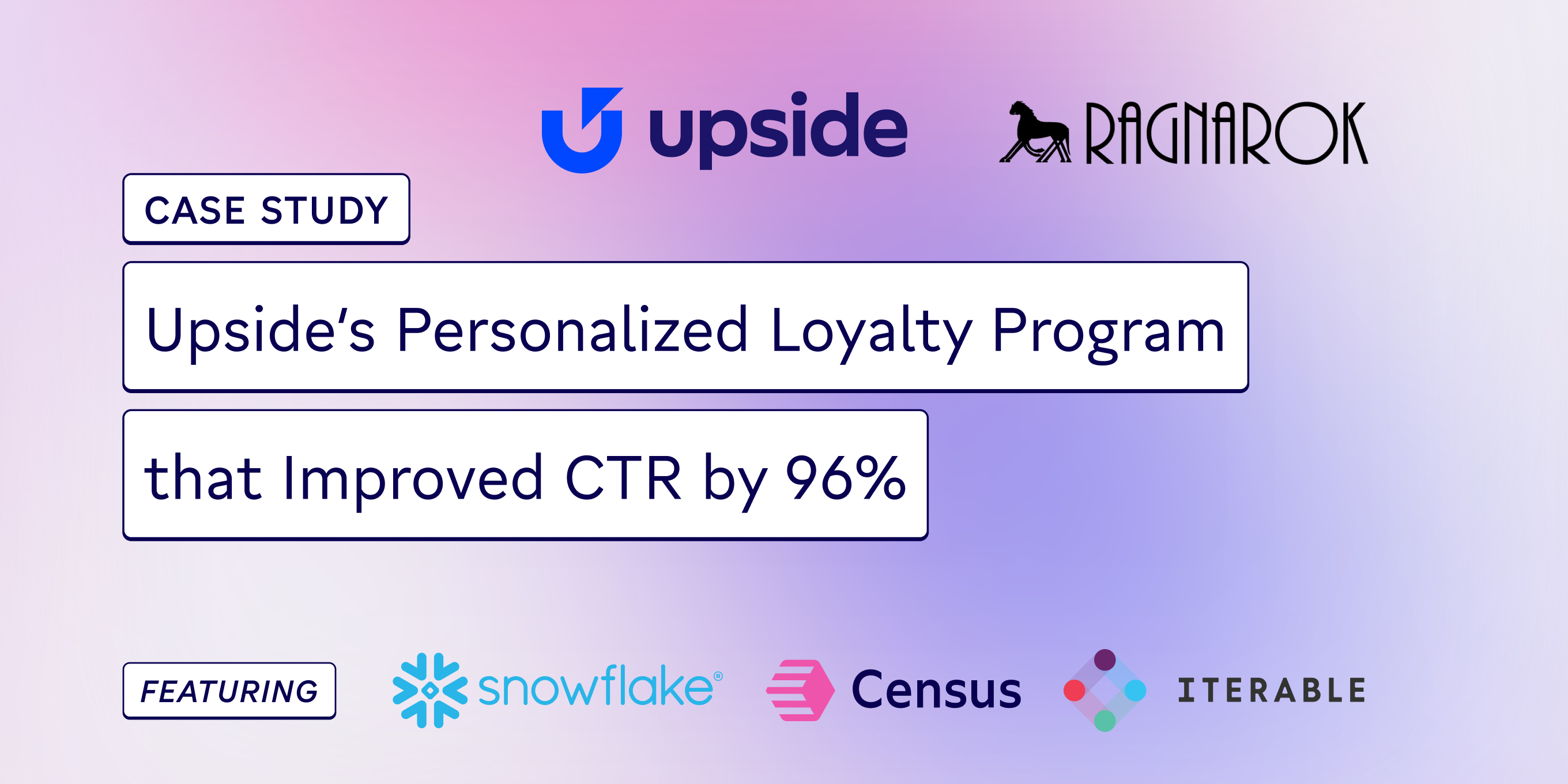 How Ragnarok Deployed a Personalized Loyalty Program for Upside with Census + Iterable