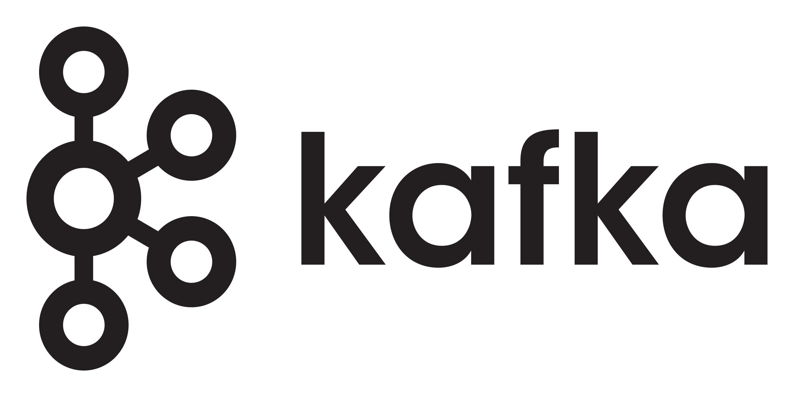 Kafka (Destination)