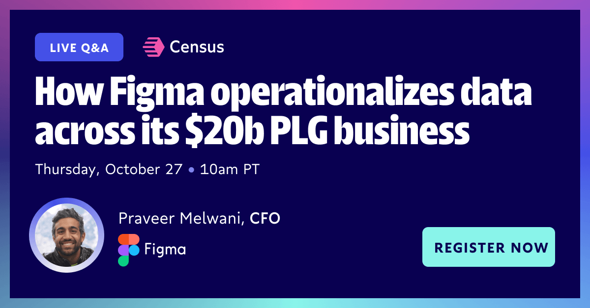 How Figma operationalizes data across its $20B PLG business