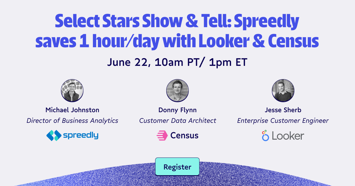 [Select Stars Show & Tell] Spreedly saves 1 hour a day with Looker + Census