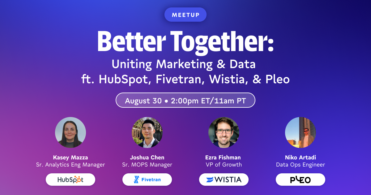 Better Together: Uniting Marketing & Data ft. HubSpot, Fivetran, Wistia & Pleo